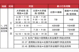 优化升级！昆明地铁最新运行图来啦图片
