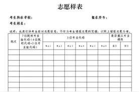 吉林省2024年普通高校招生网上志愿填报具体安排来了！图片