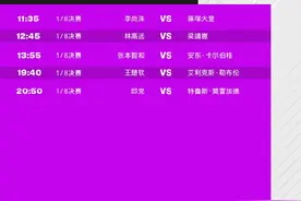 WTT重庆冠军赛：国乒9人晋级16强 14日王楚钦VS大勒布伦图片