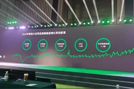 不卷低价和大规模投流，微信小店初期成效如何？图片