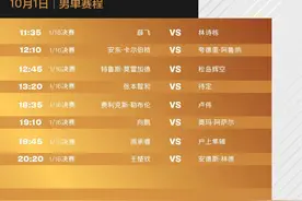 王楚钦、孙颖莎出战 WTT中国大满贯国庆日赛程来了图片