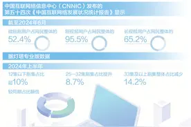 微短剧爆火，“迷你”叙事何以风靡图片