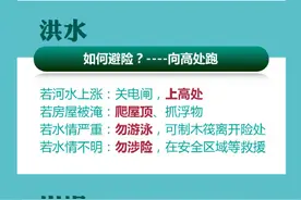 危急时刻能救命！一图掌握避险自护常识图片