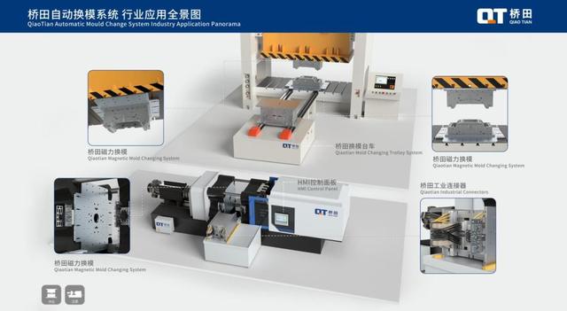 前日本沙迪克生产厂长创业对标阿特拉斯，服务吉利、奔驰，核心产品出货已超10W台｜36氪首发