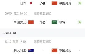 推迟10分钟开球！国足vs澳大利亚改为17:10开球图片