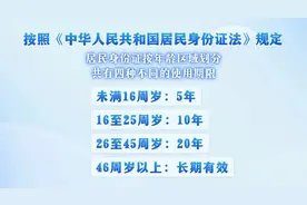 事关213万北京市民！换身份证无需预约，不能化浓妆、戴耳饰图片