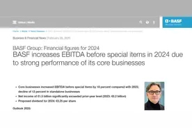 世界20家化工巨头2024业绩汇总！图片