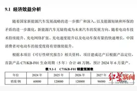 北汽与华为合作“享界”最新进展：6月量产享界S9，五年要卖48万辆图片