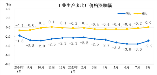 关乎每一个人，真正重要的消息，藏在牛市喧嚣之外