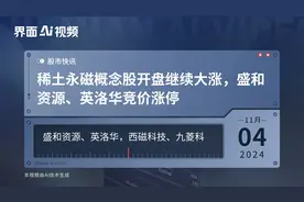 稀土永磁概念股开盘继续大涨，盛和资源、英洛华竞价涨停