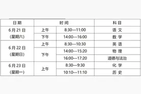 新变化！2025西安市初中学业水平考试于6月21—22日进行图片
