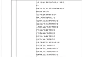 王健林两年多卖超78座万达广场，万达集团被执行超75亿元 | 大鱼财经图片
