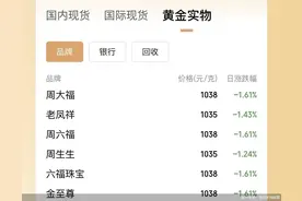 金价震荡观察｜大涨又大跌 金价迈入千元时代 投资消费热度不减图片