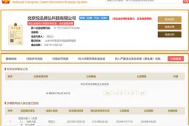 “研究生找工作名下有4家公司”最新进展：涉嫌冒名登记的公司被调查图片