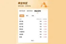 953元/克！金饰价直逼“千金时代”图片