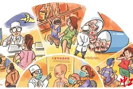 2023健康热词集锦图片