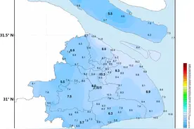 寒潮来袭！上海下周断崖式降温，最低仅3℃，最高温也跌到个位数图片