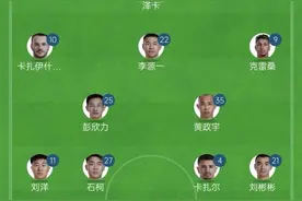 中超|泰山VS海港首发：马德鲁加替补，彭欣力首发出战图片