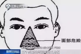 八龄童抠鼻险丧命！很多人还天天这样做图片