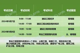 2024年度一级建造师职业资格考试开始报名！图片