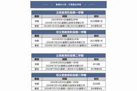 多地开学时间有变！上海最新校历公布图片