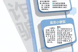 守护你的钱袋子！“反诈天团”梳理的防骗核心攻略来了→图片