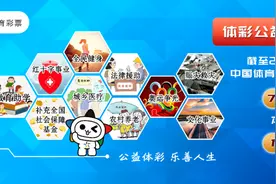 【两会聚焦】代表委员传递体育好声音图片