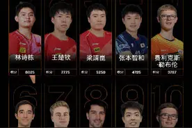 WTT修改强制参赛规定，继续拆解赛事商业化难题图片