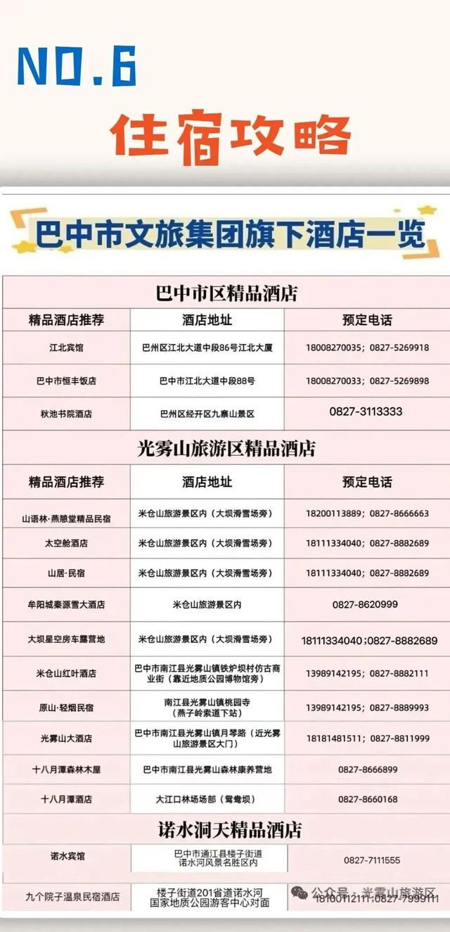 第23届四川光雾山国际红叶节最全攻略请查收！