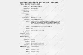 厦门鹭建兴建设工程有限公司被罚10000元：造成粉尘污染图片