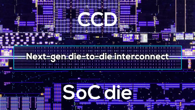 下一代GPU，竞争激烈