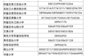 一年级19000人，七年级15000人！即墨发布2024年义务教育学校招生通知图片
