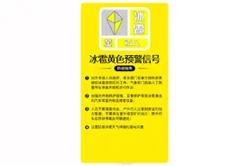 本市发布冰雹、大风、雷电三黄色预警，请注意防范图片