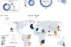 揭示全球冰湖区域特征和变化模式 中国科研人员发布研究成果图片