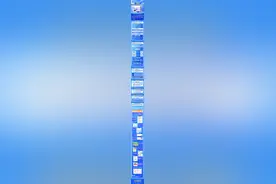 叠加最高补34000元！2025年屯昌购车补贴攻略来了图片