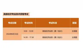 2024年度全国高级经济专业技术资格考试今日开始报名啦！图片