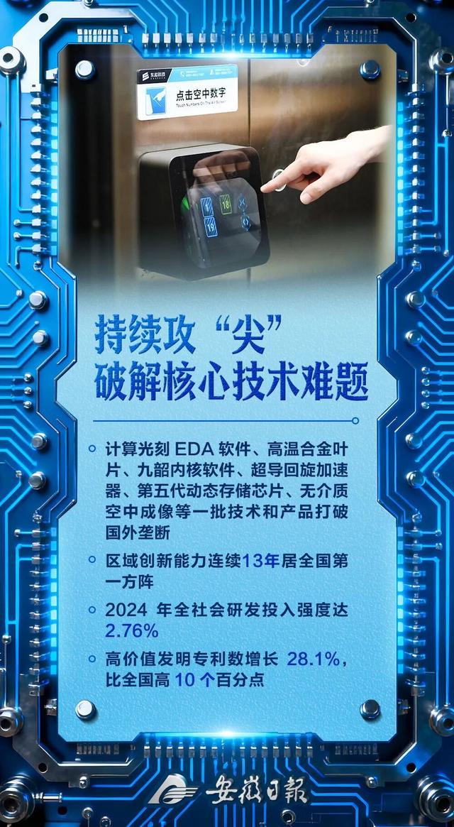 看！安徽高水平创新生态这样养成！