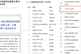 广汉市人民医院三个护理品管圈案例参加全国比赛获佳绩图片