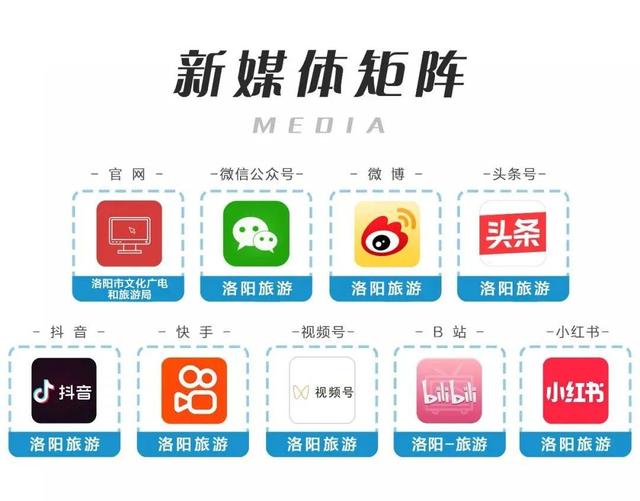 栾川这条最美自驾线路，必打卡！