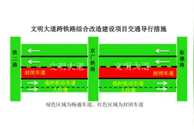 通告丨安阳文明大道下穿京广铁路立交桥临时封闭交通图片