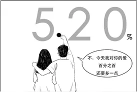 超126万亿元！GDP是咋算出来的？图片