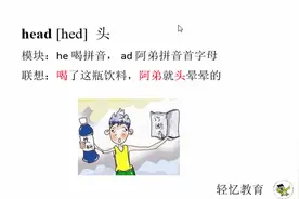 head头英语怎么读，怎么记忆，运用字母拆分联想记忆方法巧记