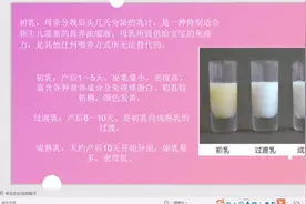 世界卫生组织与UNICEF联合倡议，每个孩子至少纯母乳喂养6个月视频封面