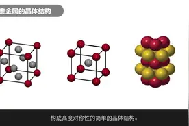 【金银材料知识】35集讲座，第10讲 金银材料的晶体结构视频封面