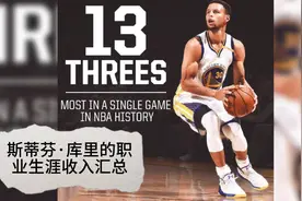 斯蒂芬·库里的职业生涯收入汇总#nba #篮球🏀 #库里视频封面