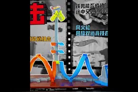 【风火轮极速追击-第二集视频封面