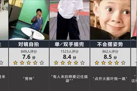 虎扑，男生拍照姿势选择评分！ #男生 #拍照 #拍照姿势视频封面