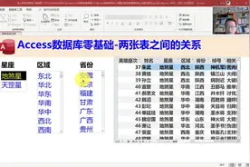 Access零基础教程-表的设计原则和表间关系#Access数据库