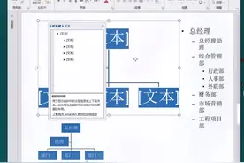 计算机二级【smartart组织结构图】快速插入技巧，你会吗？👏👏#计算机二级 @云呱计算机一级