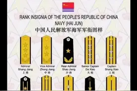 #今日热点#海军军衔@抖音短视频 @DOU+小助手 